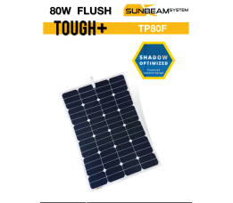 De Tough+ series 82 watt